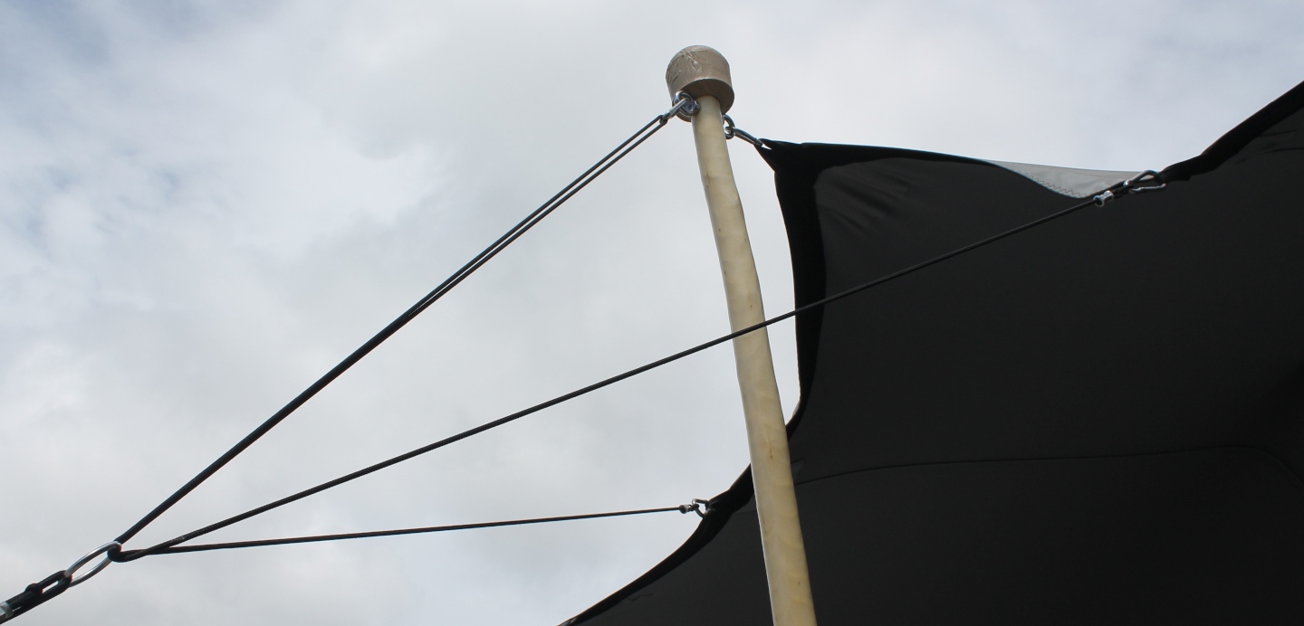 Rigging
