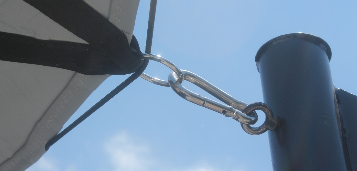 Rigging